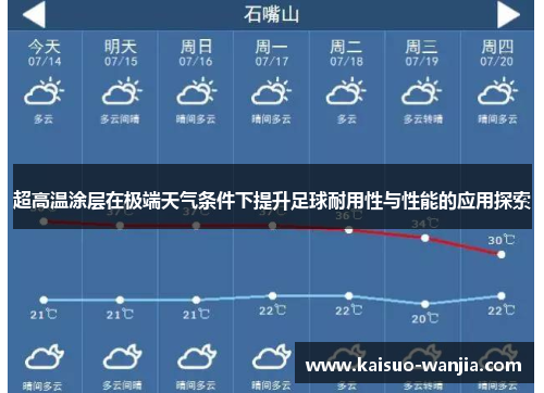 超高温涂层在极端天气条件下提升足球耐用性与性能的应用探索